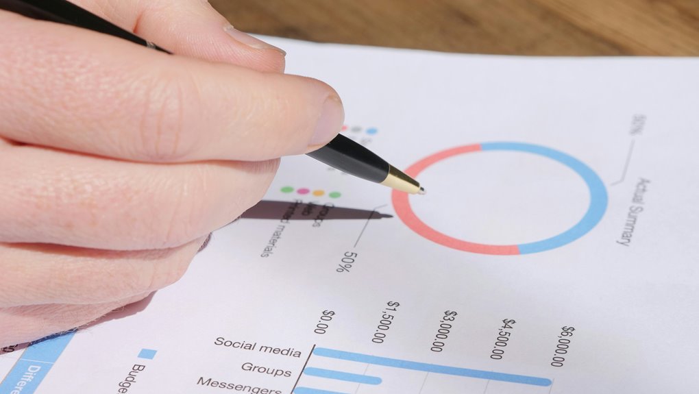 various phone number formats